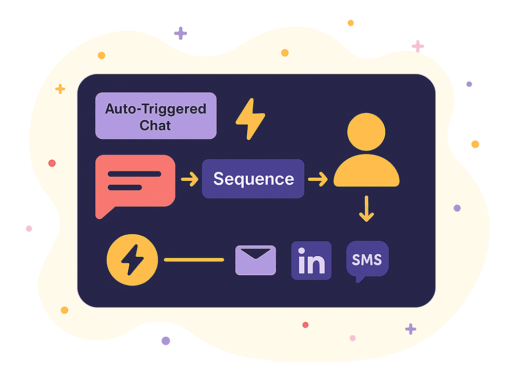 Chat to Sequence