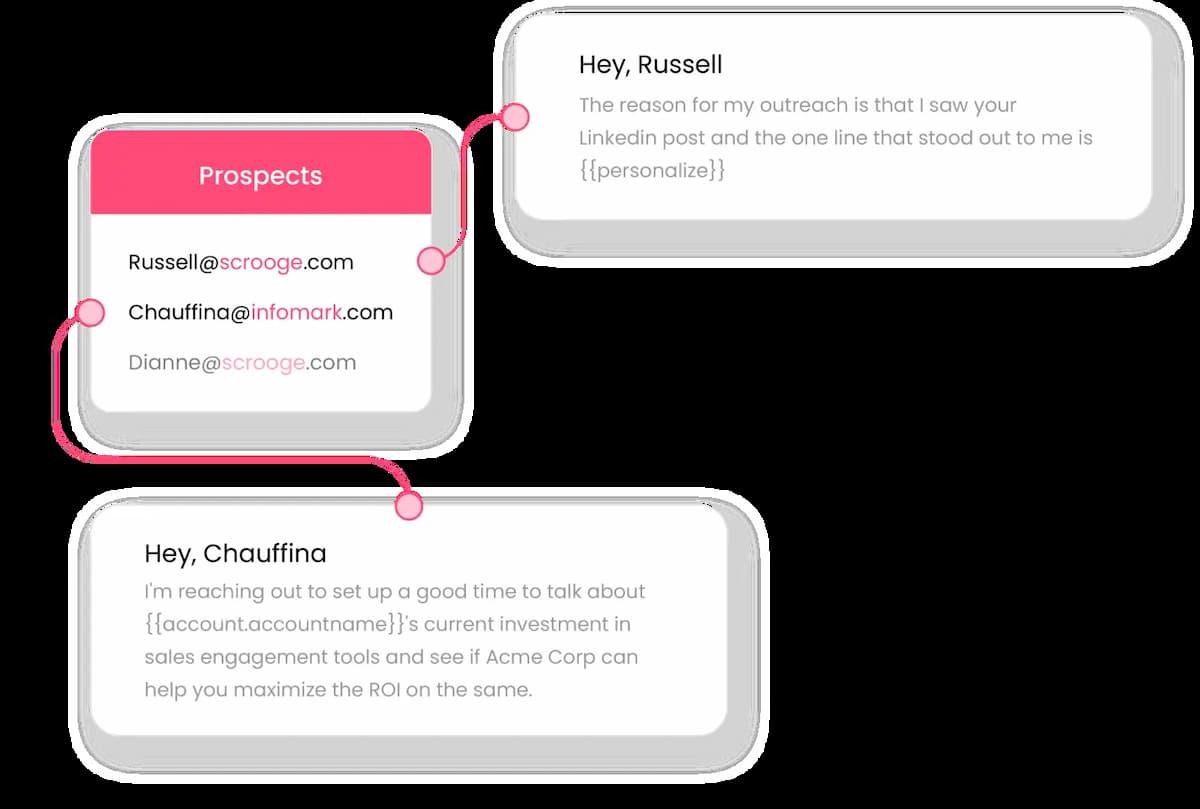 With Outplay features you can write and send your email to prospects