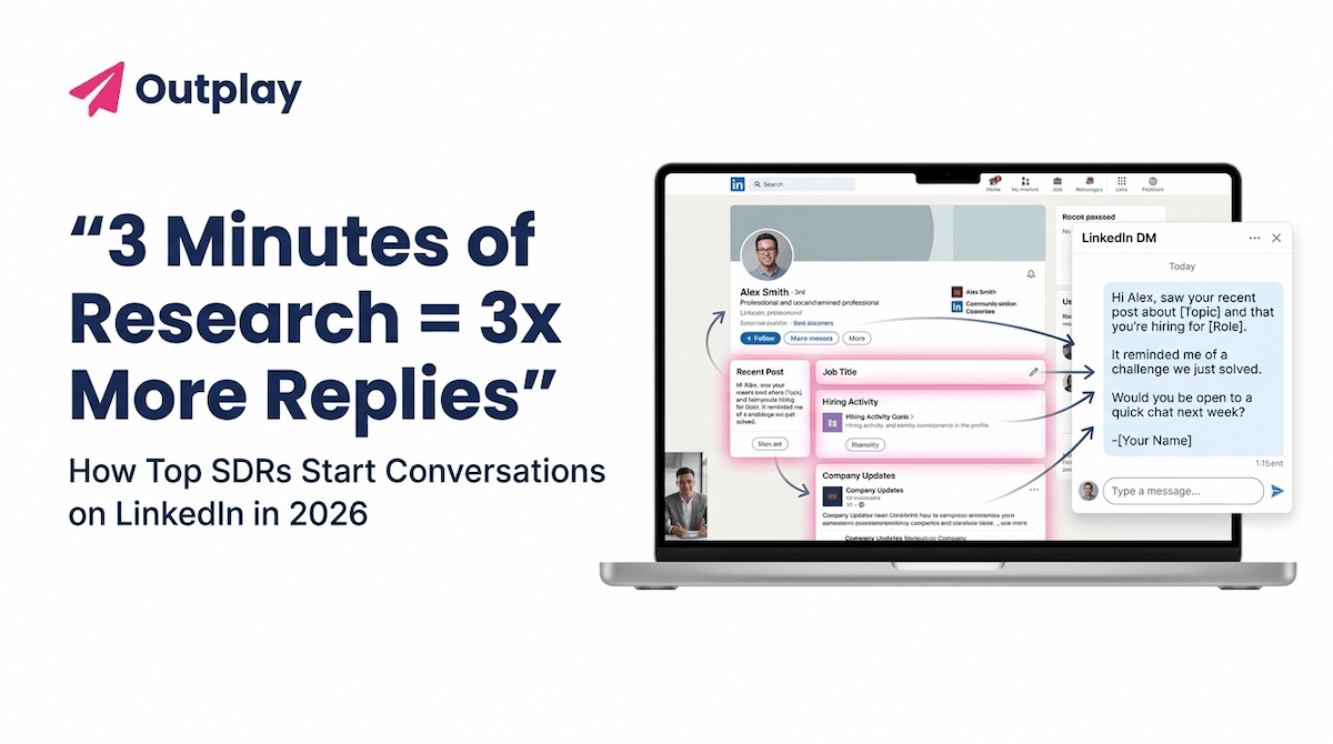 The LinkedIn DM Playbook: How to Start Conversations That Actually ...