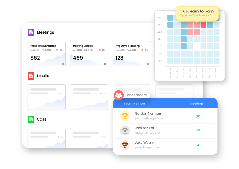 Track email engagement data easily with Office 365 Outplay integration