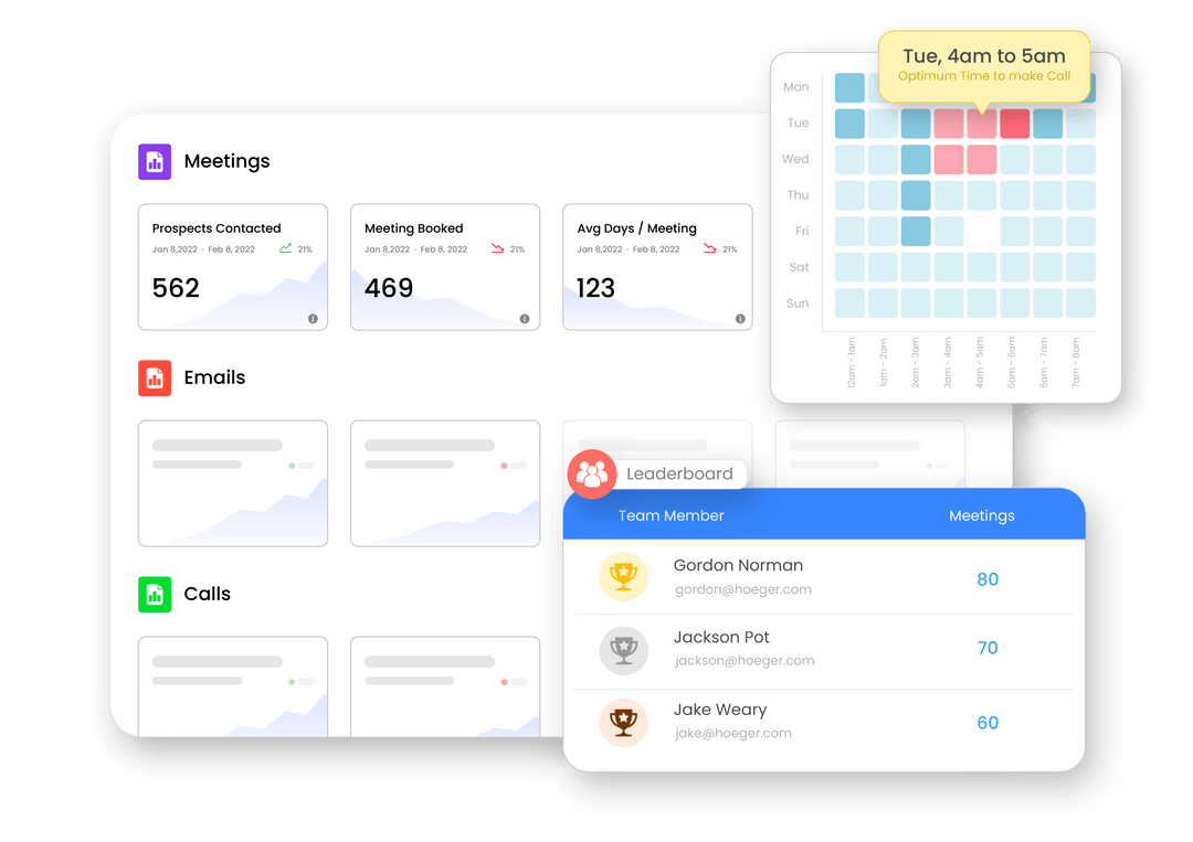 Track email engagement insights using Outlook Outplay integration