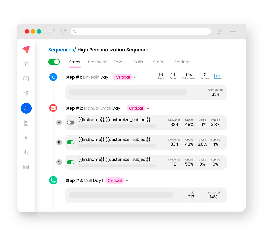 With Mixmax alternative Outplay, you can engage your prospects across all channels