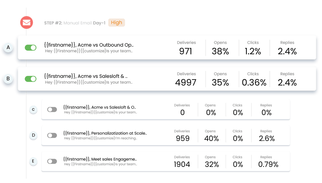 Use different email variants to sequences with Outplay’s email automation tool