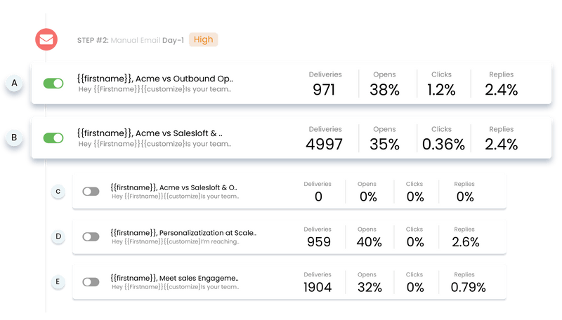 Different email variants to your sequences with email sequence tool