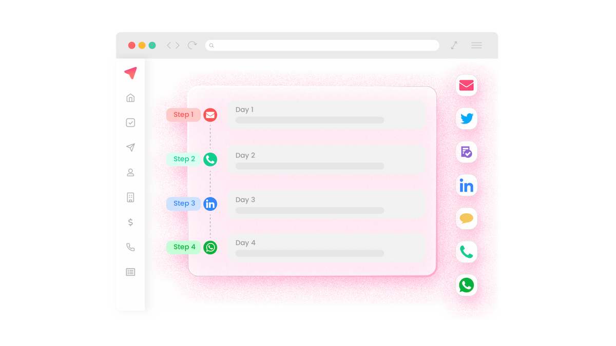 Nurture with multi-channel sequences