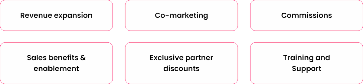 <semibold> Partner Program Benefits and Resources </semibold> - Mobile view