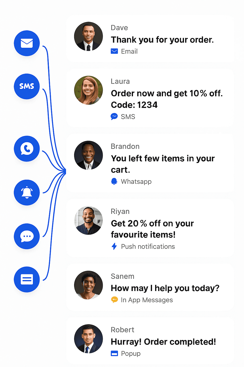 marketing automation