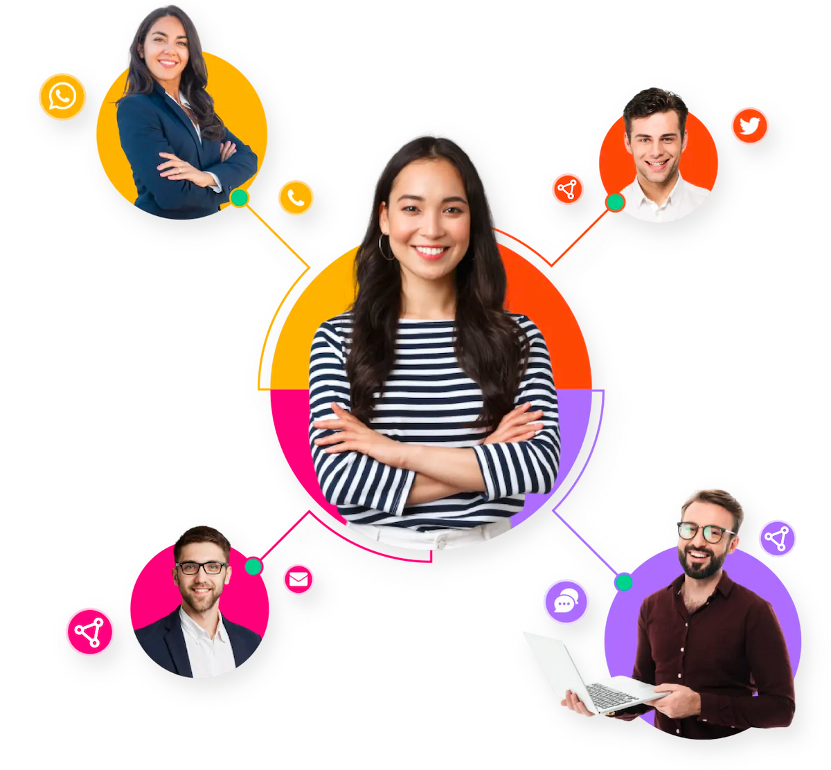 Outplay’s multichannel sales outreach has everything you need to start prospecting now